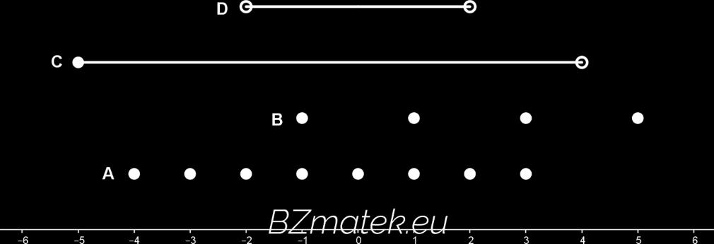 56. Ábrázold számegyenesen a következő számhalmazokat!