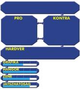 (Negatív értelemben ) Ráadásul pixelkatonáink szöszmöty megjelenése nemcsak vizuális támadás ellenünk, hanem alig lehet megkülönböztetni őket, az erdőben mászkálva pedig észrevétlenek.