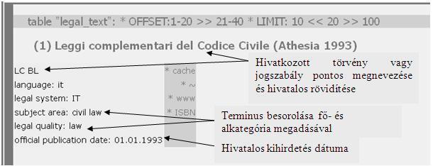 15. ábra CATEx terminográfiai cédula Fontos megjegyezni, hogy a frissítés óta a CATEx csak belső felhasználók részére érhető el, továbbra a frissítést megelőző megjelenéssel és keresési opciókkal. 5.