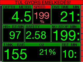 Magyar MÉLYSÉG EMELKEDÉSI SEBESSÉG m ft méter/ perc ft/perc 0 0 3 10 2,5 8 5,5 18 6 20 7 23 12 40 7,7 25 18 60 8,2 27 23 75 8,6 28 31 101 8,9 29 35 115 9,1 30 39 128 9,4 31 44 144 9,6 32 50 164 9,8