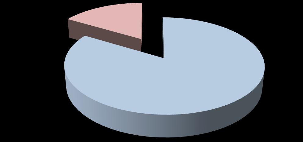 sikertelen desinvaginatio; 19 Desinvaginatio sikeressége sikeres desinvaginatio; 97 7.