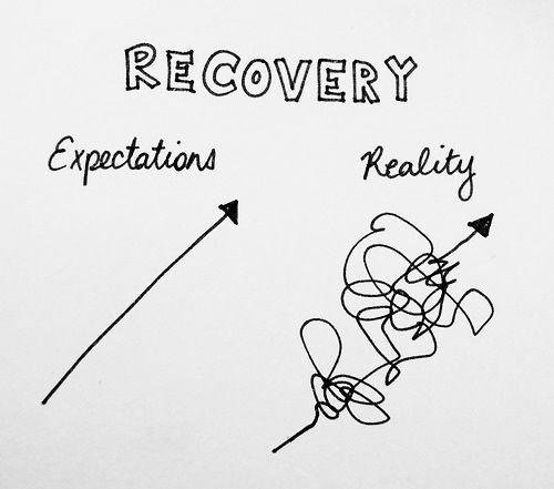 Tehát: mi a recovery?