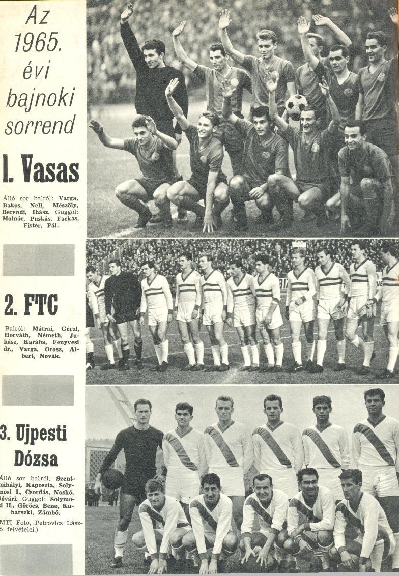 A new-yorki túrán 1965-ben. Állnak (balról): Mátrai, Csabai József, Henni Géza, Mészáros József edz?, Dalnoki, Perecsi, Orosz, Novák. El?l: Karába, Albert, Varga, Géczi, Rákosi, Fenyvesi (Novák Dezs?
