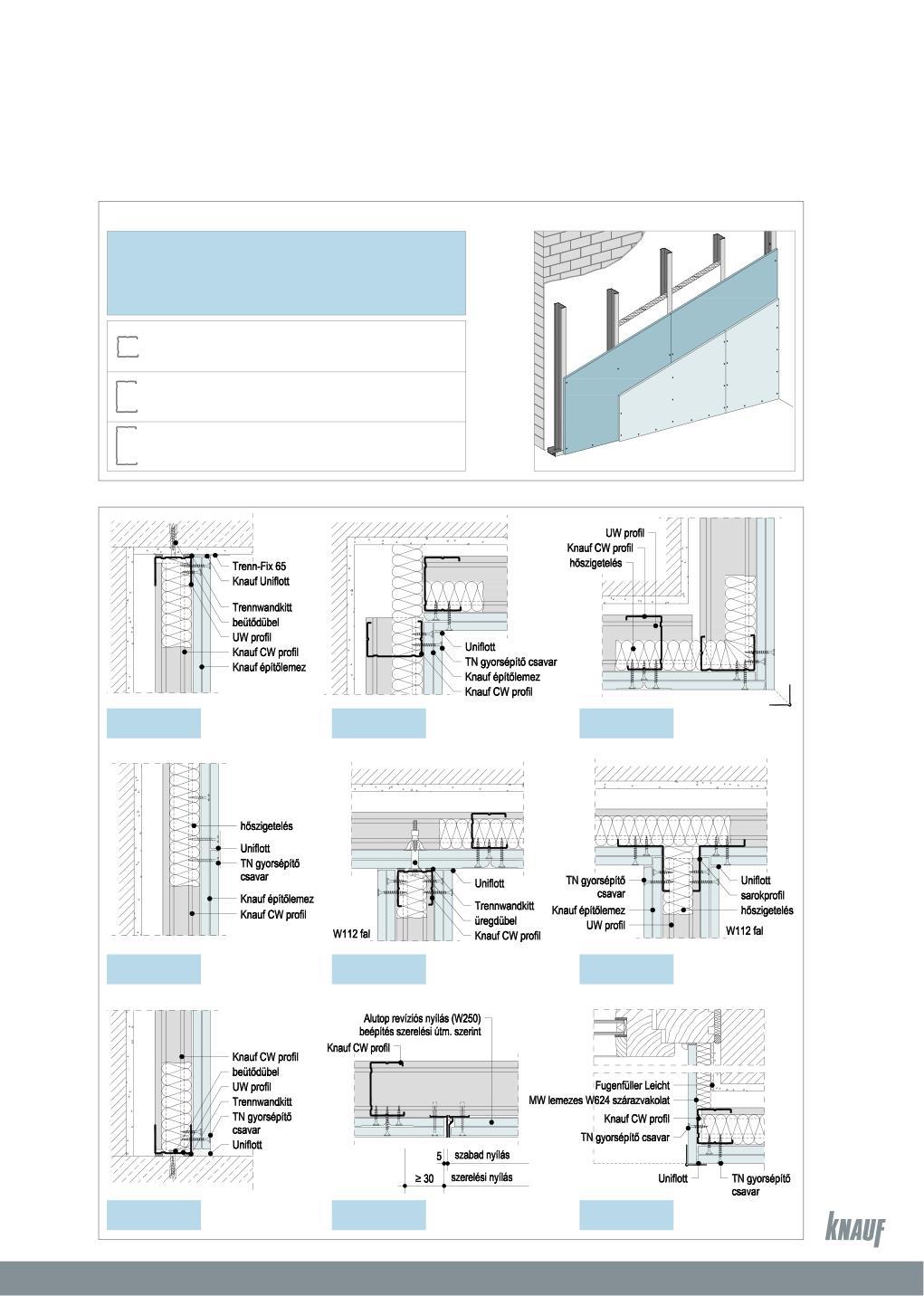 Elôtétfal CW profilvázzal két réteg borítással W626 F a l a g a s s á g táblázat Profil Profil- ax. egengedett kiosztás falagasság Beépítési ter.