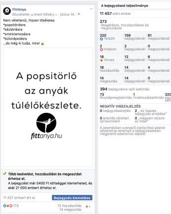 1 Termék tesztelése vagy szolgáltatás bemutatása a FittAnya Facebook oldalán Partnereink termékeinek vagy szolgáltatásainak bemutatását kreatív módon valósítjuk meg: az itt látható példában egy