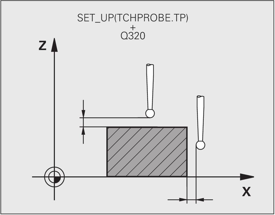 TS KALIBRÁLÁSA GYŰRŰBEN (Ciklus 462, DIN/ISO: G462) 17.7 17 A szerszámgépgyártónak a TNC-t speciálisan elő kell készítenie a gömb középpontja eltérésének meghatározásához.