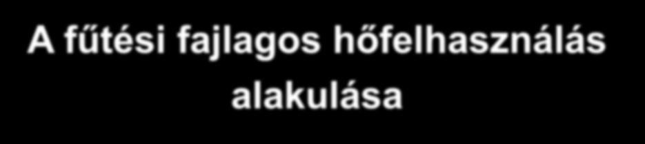 A fűtési fajlagos hőfelhasználás alakulása MJ/légm 3 Lakossági 300 250 200 150 100 50 0 1999 2000 2001