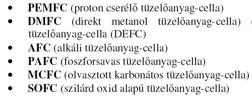 Protonvezető membrán (H + ) (polimer elektrolit) Katalizátor (anód: PtRu, PtRh, Pt/WO 3 )