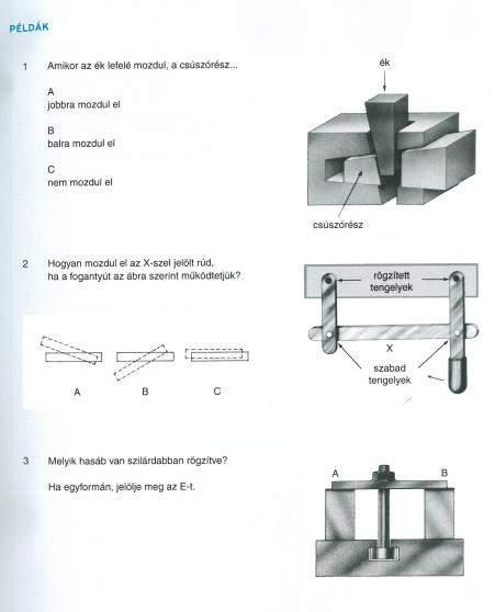 MECHANIKAI ÉRTELMEZÉS (MT4.1) Az alapvető mechanikai elvek megértését és alkalmazásait (emelő, lejtő, ék stb.) vizsgálja.