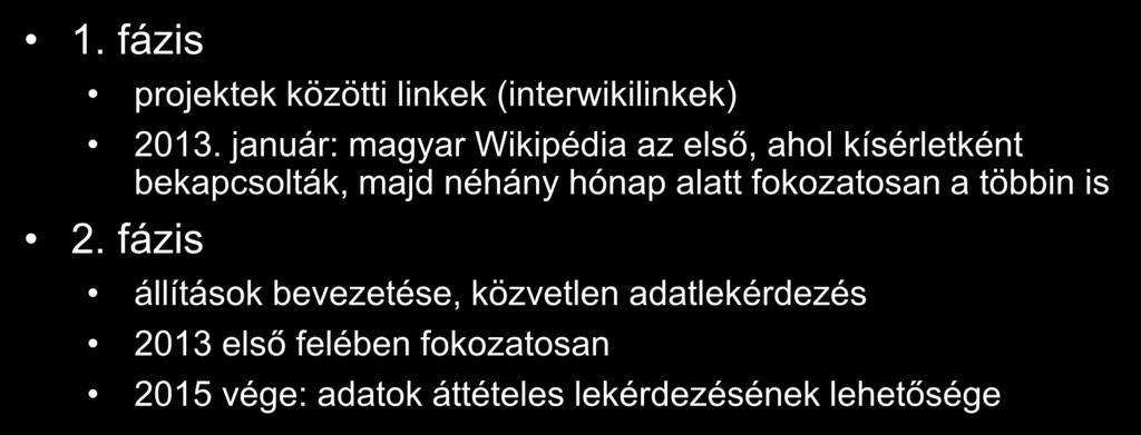 Wikidata 1. fázis projektek közötti linkek (interwikilinkek) 2013.