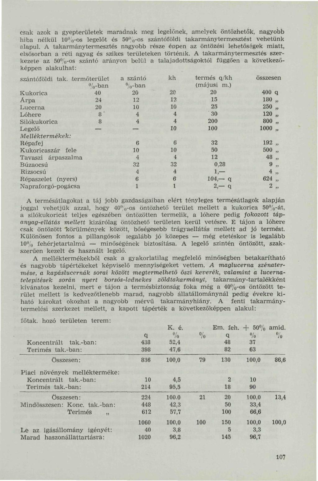 csak azok a gyepterületek maradnak meg legelőnek, amelyek öntözhetők, nagyobb hiba nélkül %-os legelőt és 0%-os szántóföldi takarmánytermesztést vehetünk alapul.