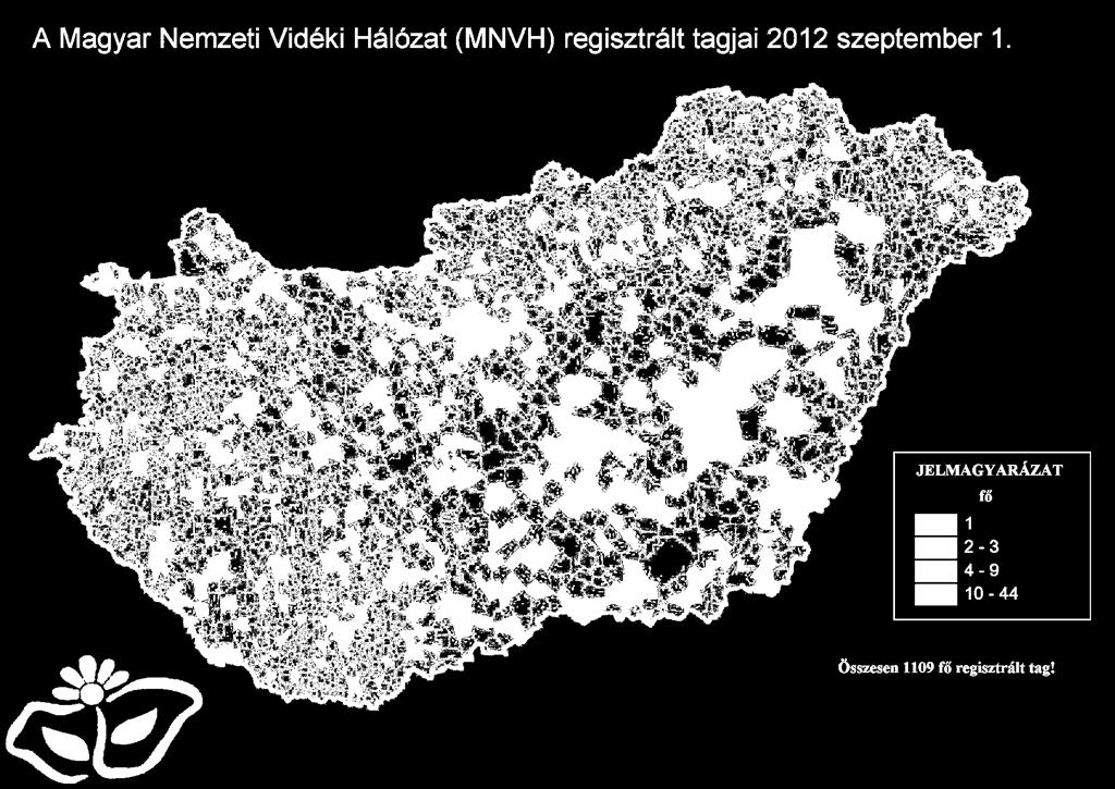 MNVH regisztrált tagjai