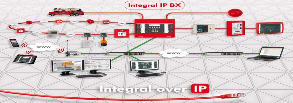Tűzjelző rendszer IP megoldásokkal SCHRACK SECONET KFT [Farkas