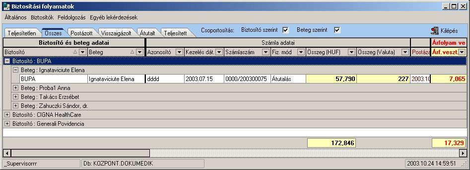 Beteg szerinti csoportosítás példája a következő ábrán látható: Hasonló a helyzet a dupla csoportosítás esetében.