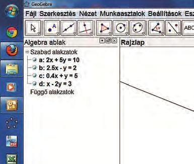 Ha egy e egyenes párhuzamos az a + by = c (a, b, c valós számok, illetve a és b egyszerre nem egyenlő 0-val) egyenletű f egyenessel, akkor az e egyenlete felírható a + by = d (d! R, d! c) alakban.