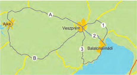 8 Kombinatorika és gráfok BEVEZETŐ A térkép néhány lehetséges útvonalat mutat be Ajka, Veszprém és Balatonalmádi között.
