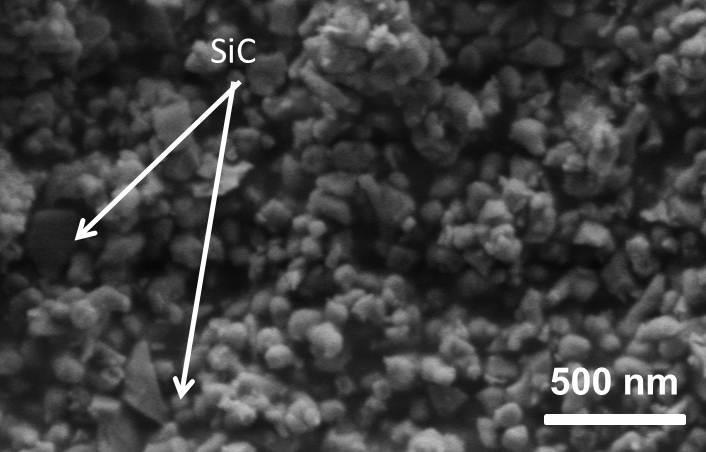 A 10-20 nm méretű szemcsékből álló kiinduló por az őrlés hatására 100 nm nagyságúra növekedett (agglomerálódott), de mindkét esetben sikerült diszpergálni a MWCNT-t (5 t% és 10t% esetében is).