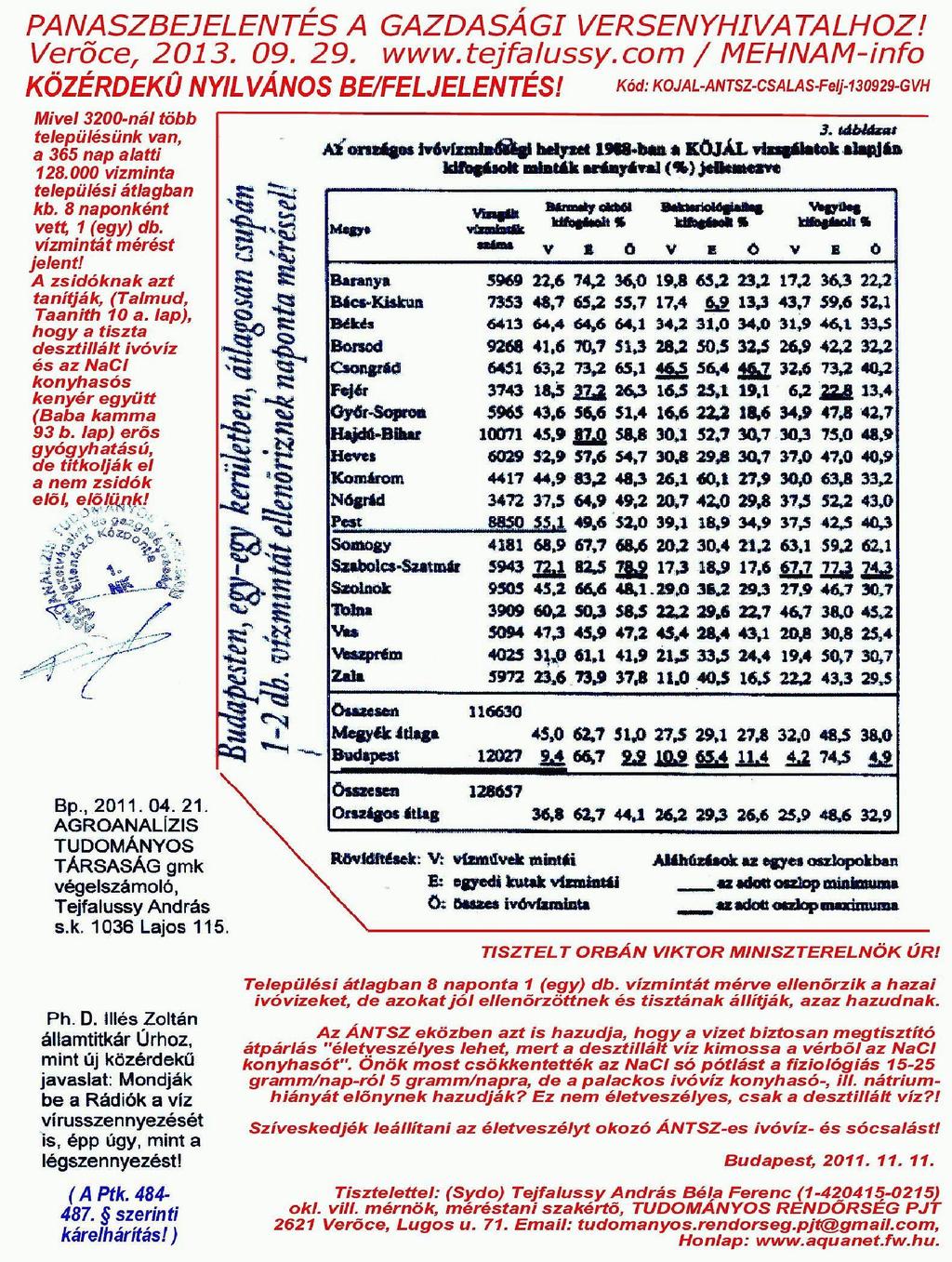 GYAKORLATILAG KIKET, MIT, MIÉRT SZOLGÁL A GAZDASÁGI