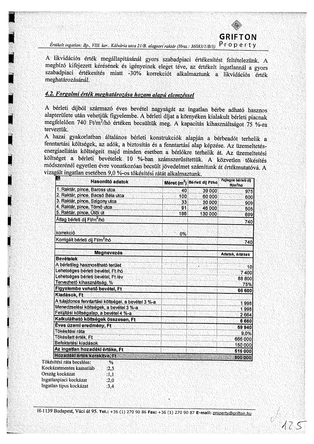w GRIFTON Értékelt ingatlan Bp., VlILker., Kálvária utca 2 VB. alagsori raktár (Hrsz.: 36083/l/B/5) P O p e r; t y A Hkvidációs érték megállapításánál gyors szabadpiaci értékesítést; feltételezünk.