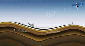 Ezen túlmenően a Predictive Powertrain Control gondoskodik az optimalizált kapcsolási sorrendről, tehát például kevesebb kapcsolást és nagyobb fokozat-átugrásokat eredményez.