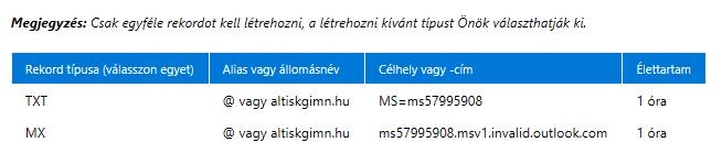 OFFICE 365 KÖRNYEZET LÉTREHOZÁSÁNAK LÉPÉSEI Környezet létrehozása DNS domain DNS rekordok felvétele Saját domain kell Ez csak ellenőrzés, az eddigi szolgáltatásokat