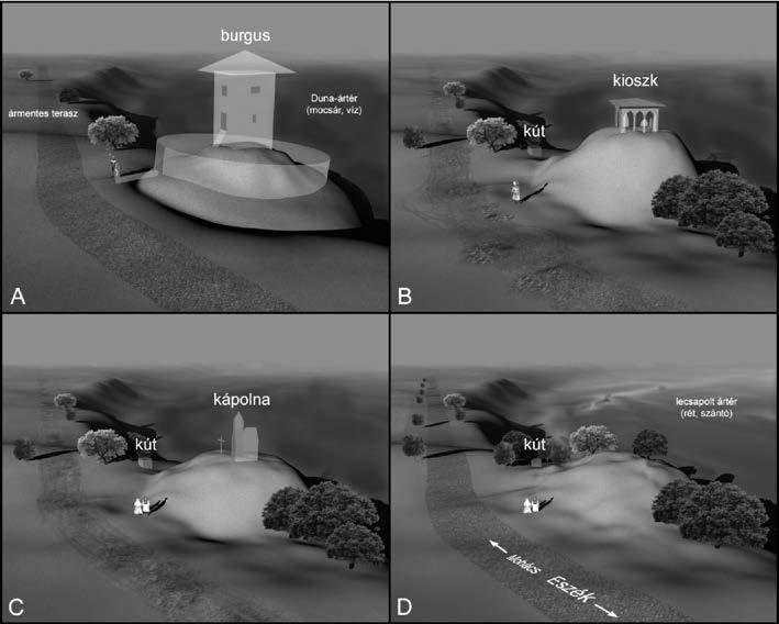 A MOHÁCSI TÖRÖKDOMB 5. ábra. A Törökdomb és környékének stilizált 3D rekonstrukciója (Grafika: Gyenizse Péter) Jelmagyarázat: A = a római uralom időszaka; B = az oszmán uralom időszaka; C = a 17.