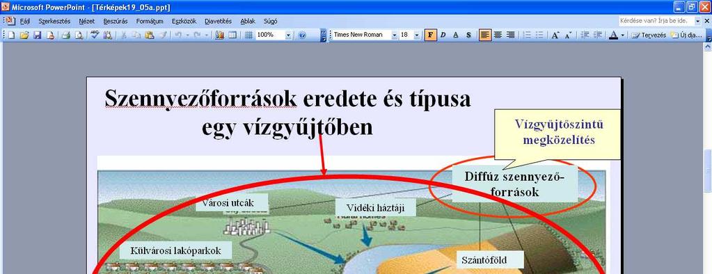 Vízgyőjtıszintő/Hagyományos megközelítés a kockázatmenedzsmentben A vízgyőjtıszintő megközelítés