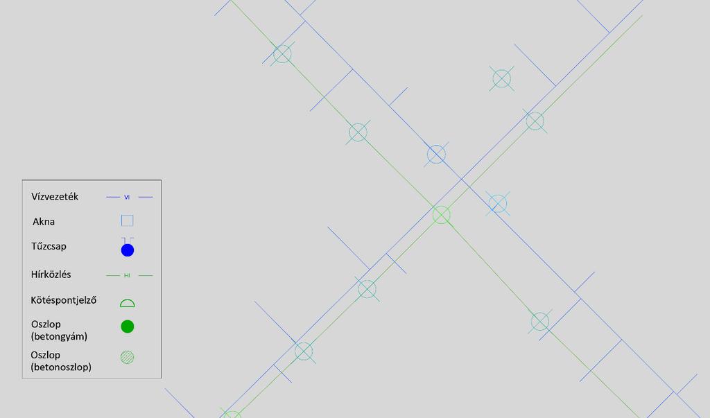 A bemutatott példában vízvezeték és hírközlési hálózat elemeit alakítjuk át, egy előkészített