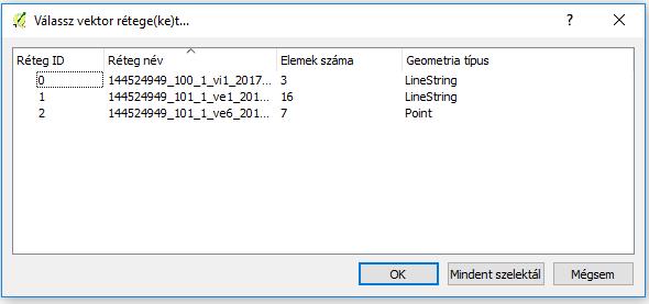 ) A vetületi rendszer megadása után felugró ablakban kiválaszthatóak azok a rétegek, amelyeket a ZIP fájlból meg szeretnénk tekinteni.