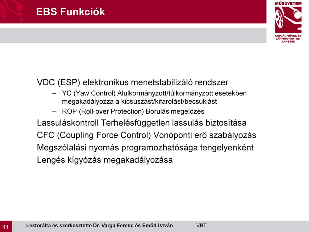 VDC (Vehicle Dynamic Control) járműdinamikai szabályzó rendszer, ESP (Electronic Stability Program) elektronikus menetstabilizáló rendszer - YC (Yaw Control) A függőleges tengely körüli szögsebesség