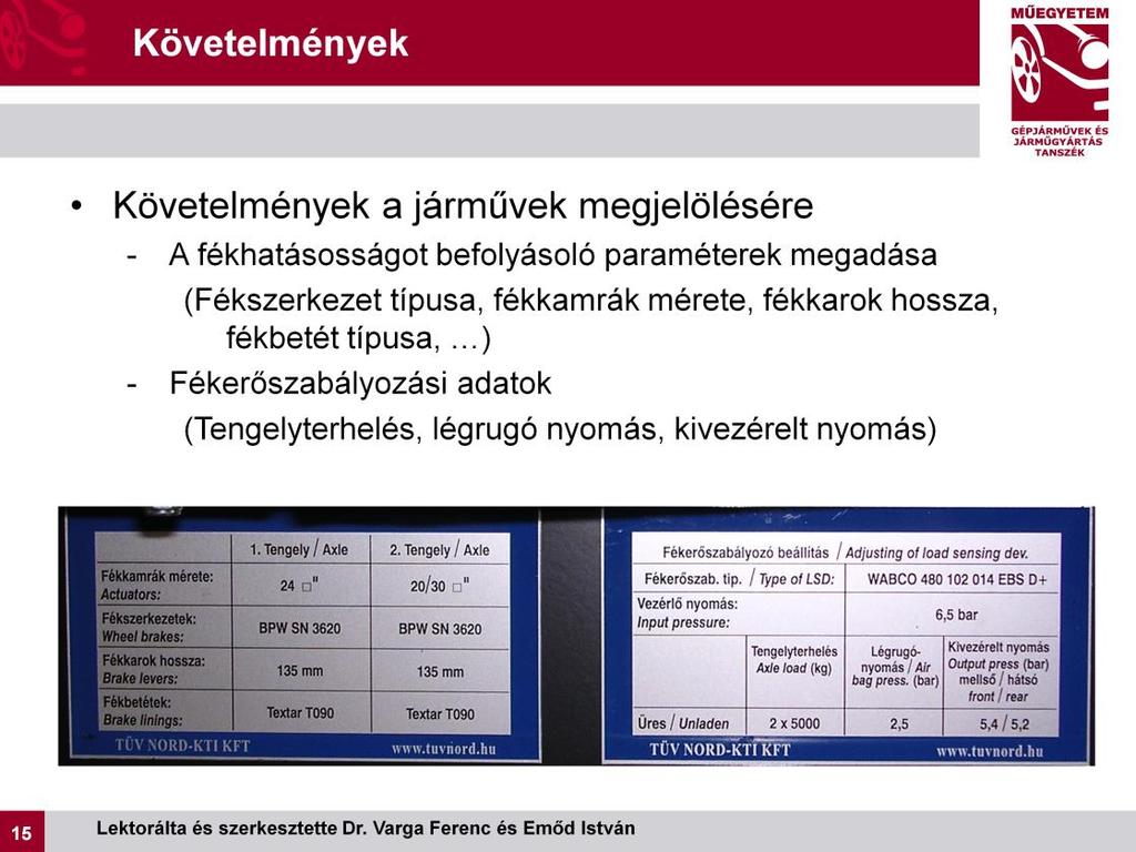 A motoros járműveken és a fékerő szabályozóval felszerelt pótkocsikon feltétlenül szükséges a fékerő-szabályzó adattábla elhelyezése.