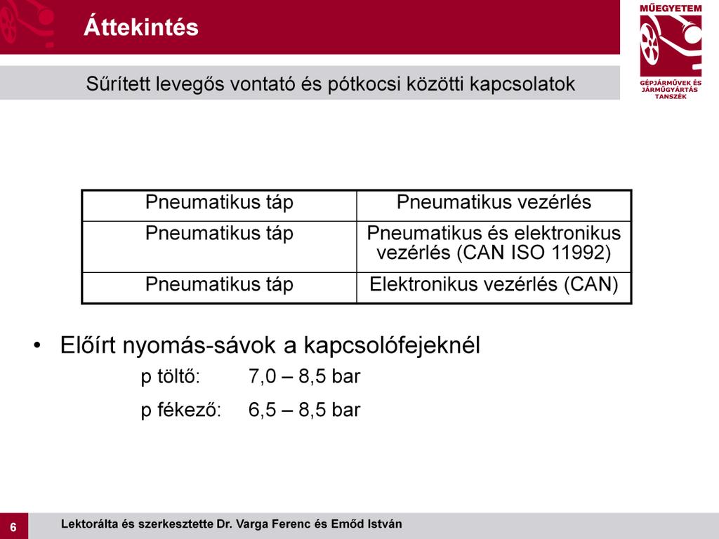 A motoros járművek és a pótkocsik közötti kapcsolatok a tápellátás és vezérlés függvényében három kategóriába sorolhatók.