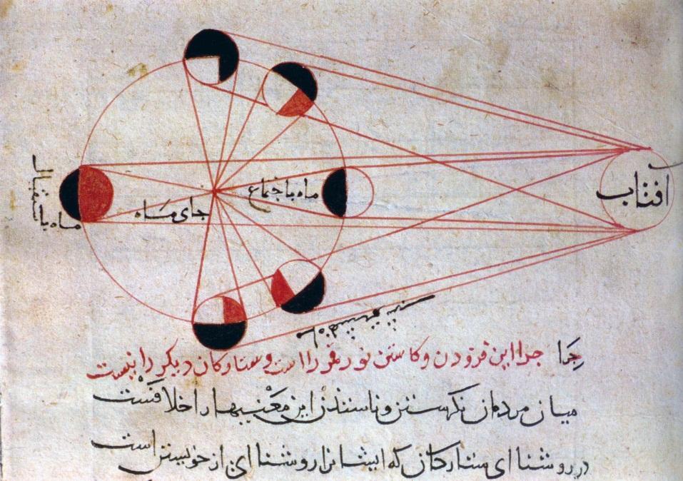 ) arab számok, a nulla fogalmának bevezetése, logaritmusok, az algebra (Hiszab al-dzserval Mukabalah) kidolgozása / Músza fiai (IX. szd.