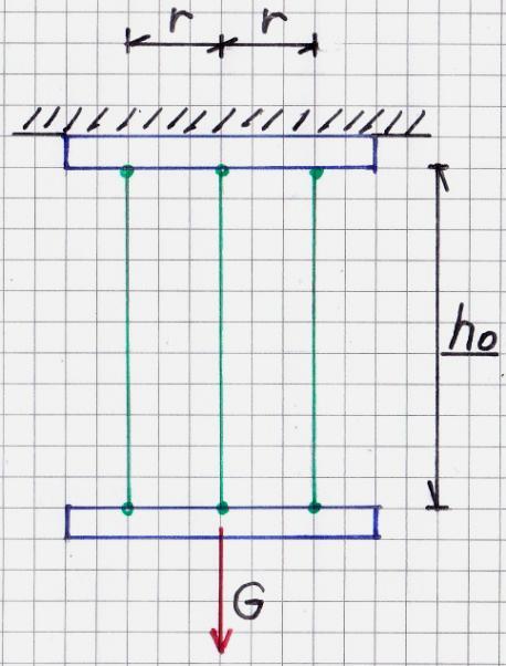 10 ( 22 ) Az EFH egyenlete most is ( 1 ) szerinti, de ( 22 ) már más alakú kifejezés, mint ( 3 ). Ismét a 8. ábráról: ( 23 ) Most ( 21 ) és ( 23 ) szerint: ( 24 ) A statikai vizsgálat itt egyszerűbb.