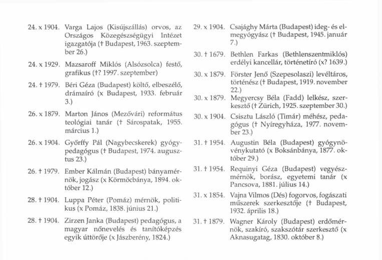 24. x 1904. Varga Lajos (Kisújszállás) orvos, az Országos Közegészségügyi Intézet igazgatója (+ Budapest, 1963. szeptember 26.) 24. x 1929. Mazsaroff Miklós (Alsózsolca) festő, grafikus (t? 1997.