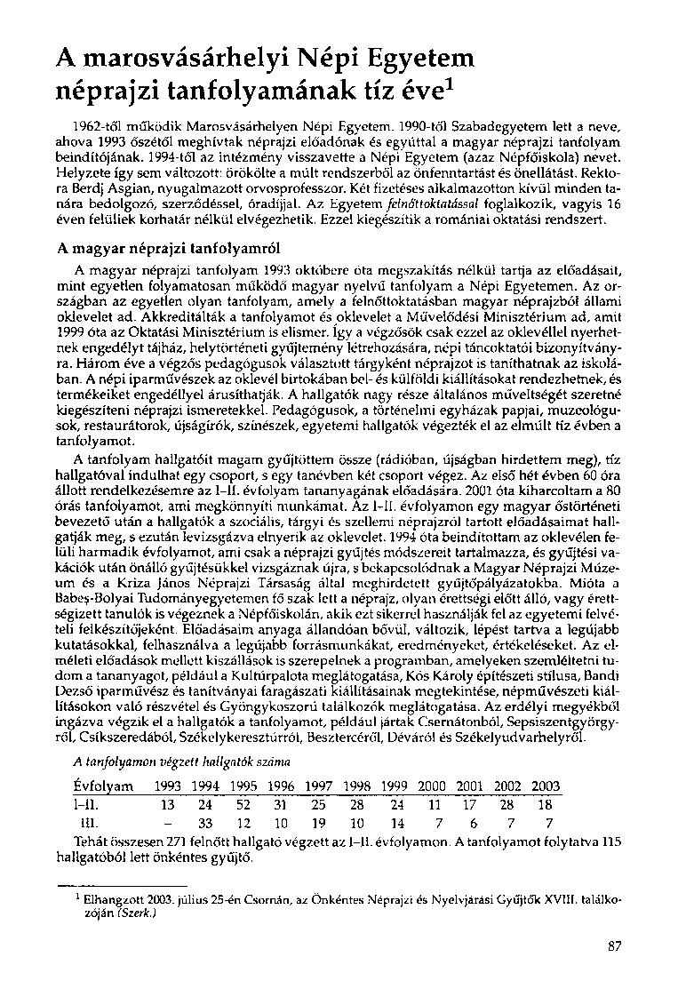 A marosvásárhelyi Népi Egyetem néprajzi tanfolyamának tíz éve 1 1962-től működik Marosvásárhelyen Népi Egyetem.
