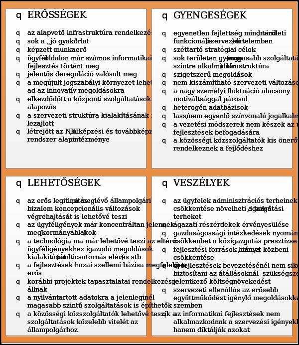 A SWOT nlízis lpján zt mondhtjuk, hogy 2011-ben készült Mgyry Progrm integrált, komplex és mbiciózus strtégi volt, mely egységes keretet és irányt dott közigzgtás fejlesztésének.