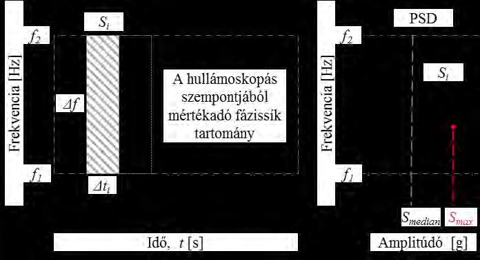 Vinkó Ákos Doktori értekezés 8.1.6.