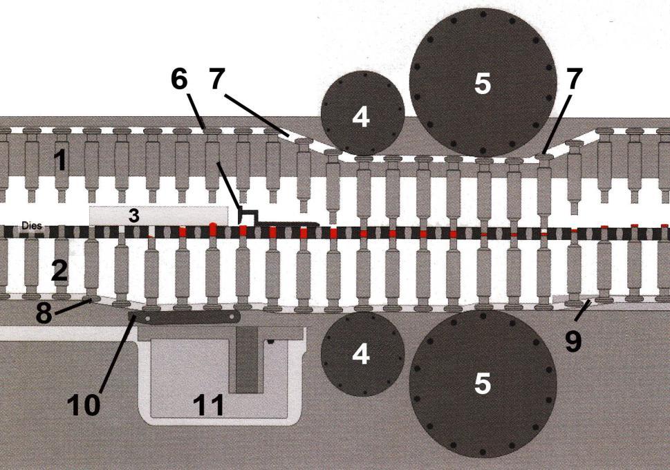 14. tétel melléklete Rotációs