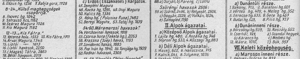 Ez egyfajta egyensúly nélküliséget eredményezett, azt sugallta, hogy a Magyarországon kívüli területek természetnévrajzi értelemben nem olyan változatosak.