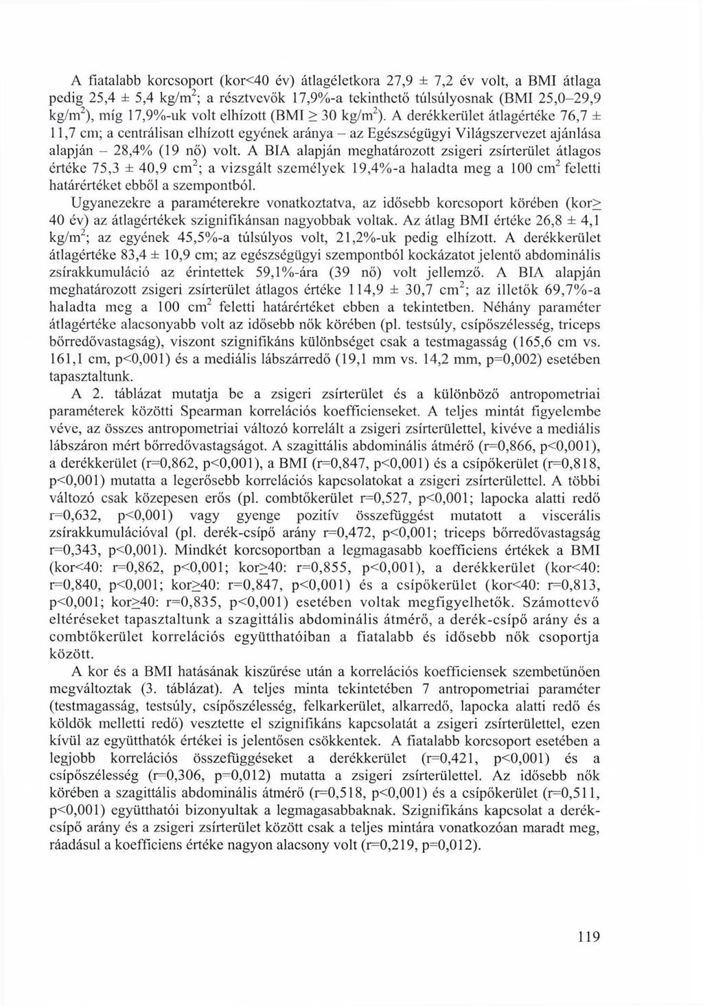 A fiatalabb korcsoport (kor<40 év) átlagéletkora 27,9 ± 7,2 év volt, a BMI átlaga pedig 25,4 ± 5,4 kg/m2; a résztvevők 17,9%-a tekinthető túlsúlyosnak (BMI 25,0-29,9 kg/m2), míg 17,9%-uk volt
