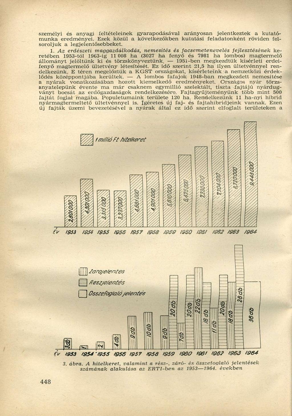 személyi és anyagi leltételeinek gyarapodásával arányosan jelentkeztek a kutatómunka eredményei. Ezek közül a következőkben kutatási feladatonként röviden felsoroljuk a legjelentősebbeket. 1.