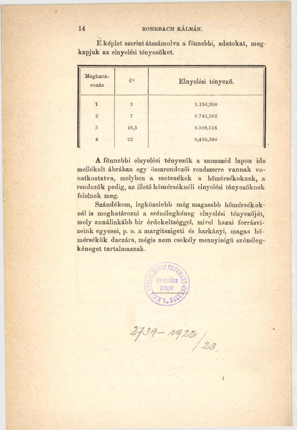14 ROHRBACH KÁLMÁN. E képlet szerint átszámolva a fönnebbi, adatokat, megkapjuk az elnyelési tényezőket. M eghatározás C Elnyelési tényező. X 2 1.150,200 2 7 0.742,502 3 16,5 0.
