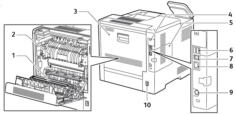 Ismerkedés Belső alkatrészek 1. Elülső ajtó 3. Dobkazetta 2. Festékkazetta Hátulnézet 1. Átvivőhenger 6. USB-port, A típus 2. Beégető 7. USB-port, A típus 3. Hátsó ajtó 8.