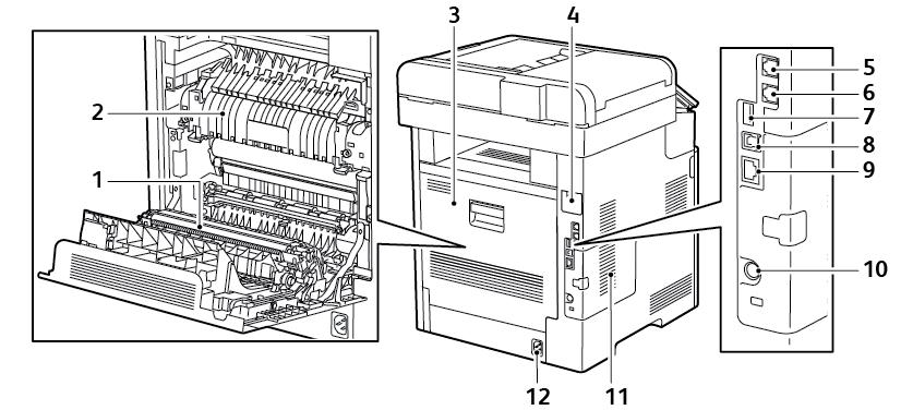 USB-port, A típus 2. Beégető 8. USB-port, B típus 3. Hátsó ajtó 9. Ethernet-csatlakozó 4. Vezeték nélküli hálózati adapter portjának 10.