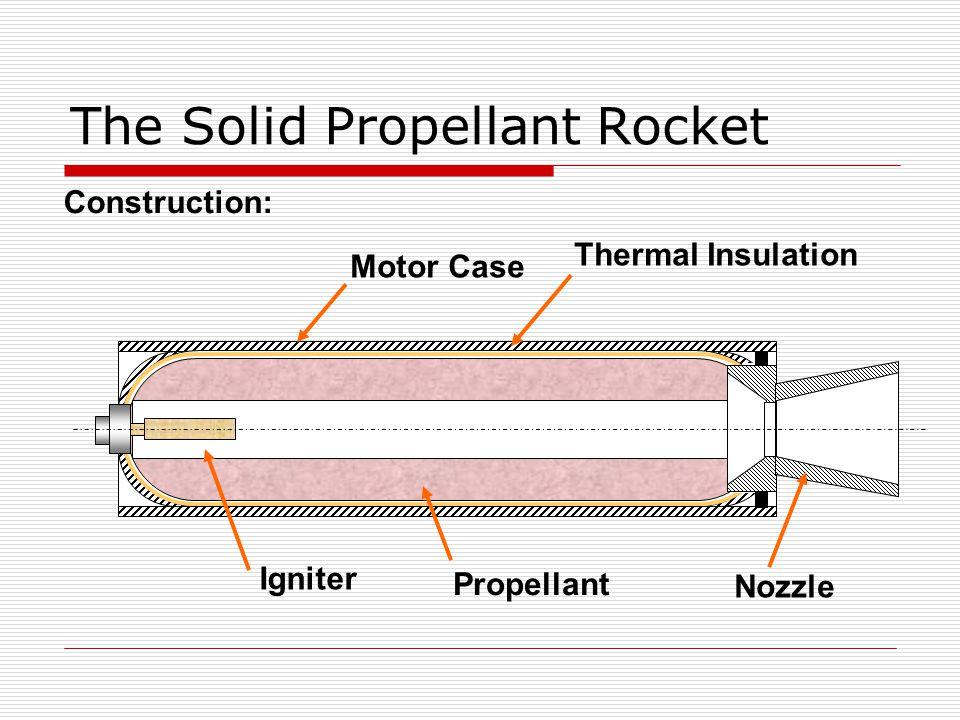 H A DHADTUDOMÁNYI T U D O M Á N Y S Z ESZEMLE szerint, szilárd-, és folyékony hajtóanyagú rakétahajtóművek. A hajtóanyag halmazállapota alapvetően meghatározza a rakéta felépítését. 5 1.
