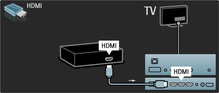 Nagyfelbontású (HD) TV A TV-készülék képes nagyfelbontású m!sorok megjelenítésére. Ahhoz azonban, hogy élvezni tudja a HD TV nyújtotta el"nyöket, el"ször nagyfelbontású programokra van szükség.