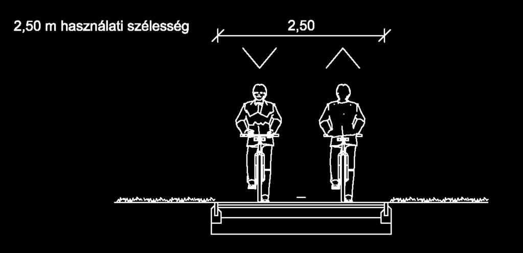 fejlesztések Megvalósítás költségei: teljes költség: 2300 millió Ft.