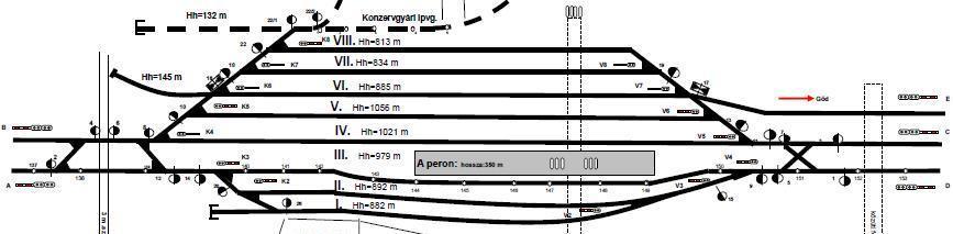 1. TÉNYBELI INFORMÁCIÓK 1.1 Az esemény lefolyása Dunakeszi állomás forgalmi szolgálattevője 2014. július 19-én kb.