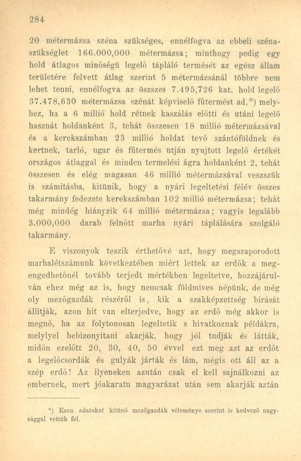 20 métermázsa széna szükséges, ennélfogva az ebbeli szénaszükséglet 166.